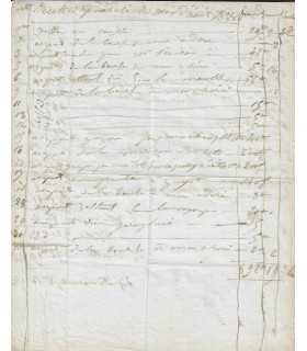 DROUET Juliette, feuilles de comptes autographe, "Argent de la bourse de mon adoré" (G 3802)