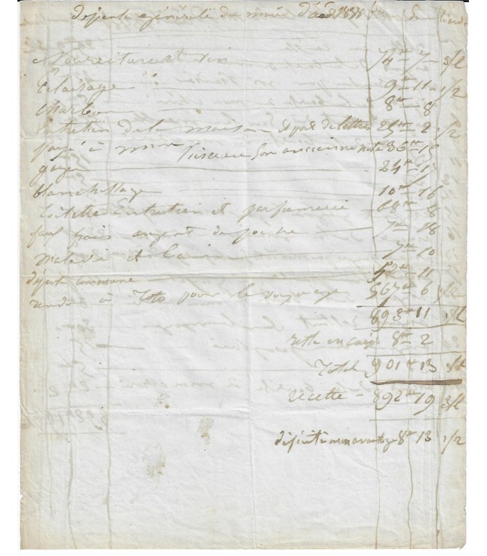 DROUET Juliette, feuilles de comptes autographe, "Argent de la bourse de mon adoré" (G 3802)