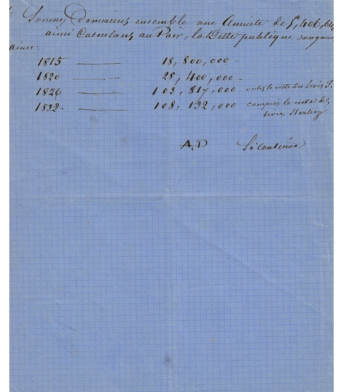 DUMAS Alexandre père. Ecrivain. Manuscrit autographe sur la politique à Naples vers 1862