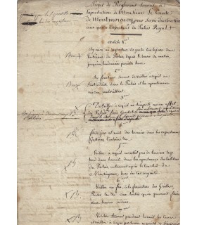 PALAIS-ROYAL. Manuscrit de travail Signé (E 10916)